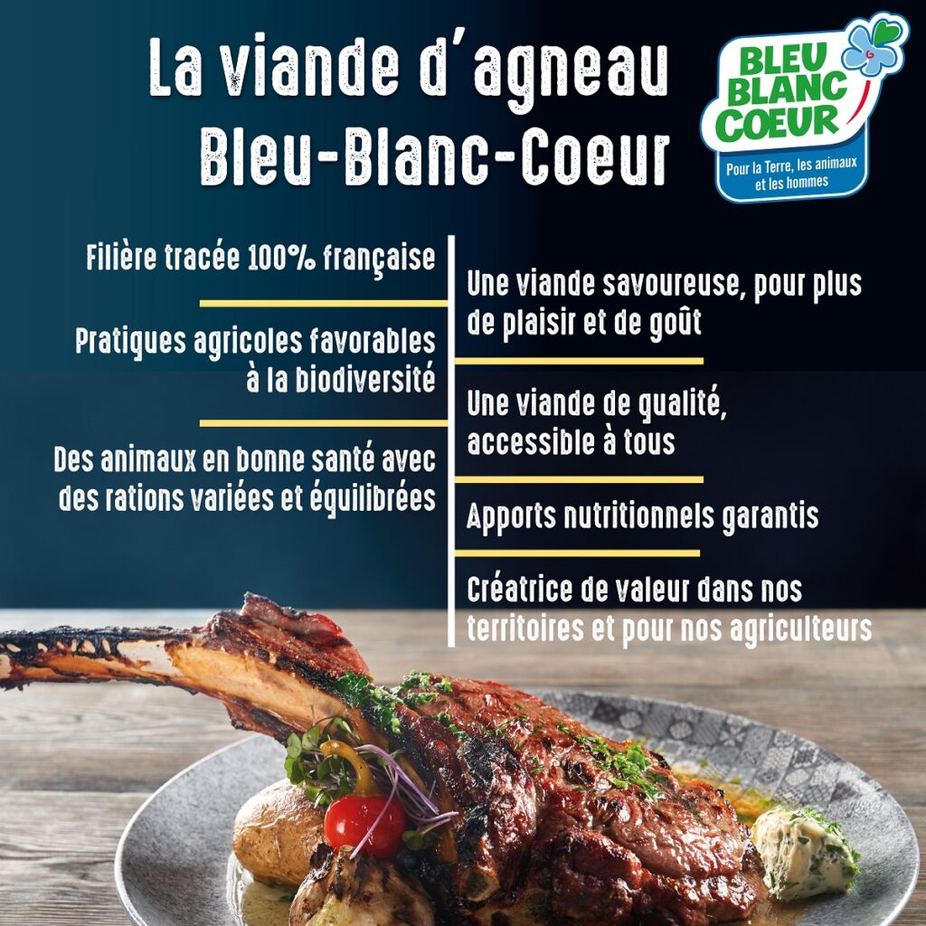 Atouts de la viande d'agneau Bleu-Blanc-Coeur