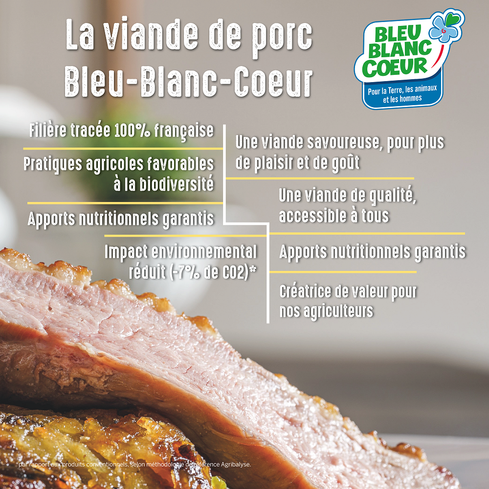 La viande de porc Bleu-Blanc-Coeur 2023