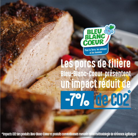 Impact CO2 - Porc Bleu-Blanc-Coeur