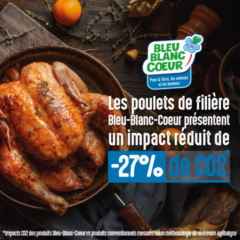 impact CO2 du poulet Bleu-Blanc-Coeur